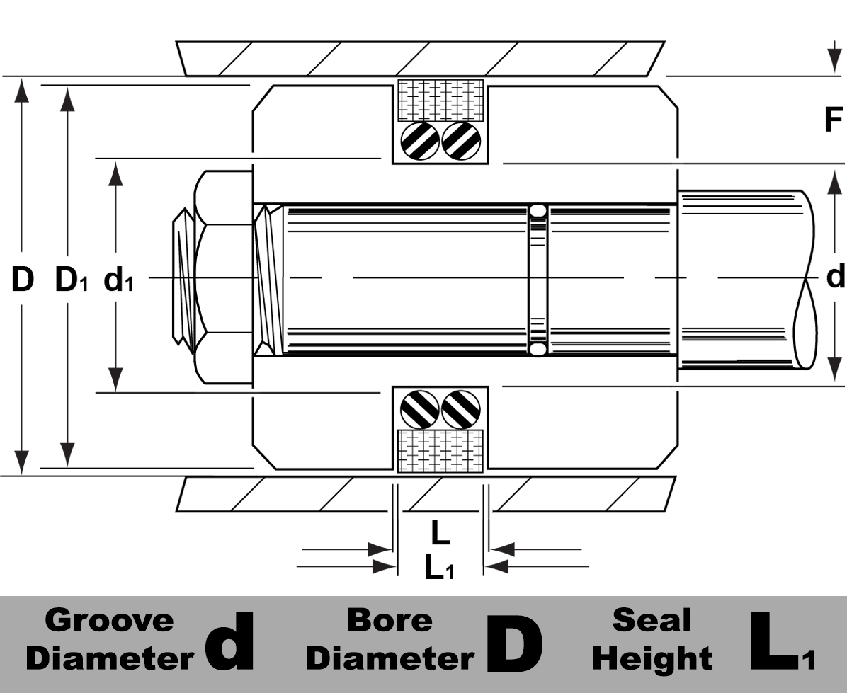 AS880E-68